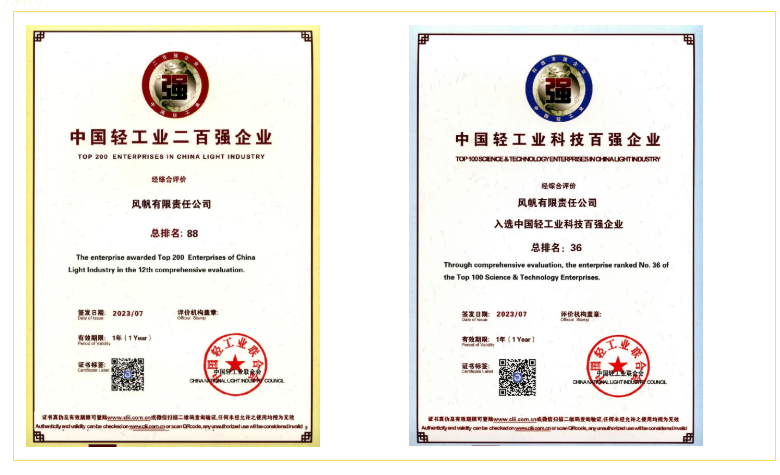 中船Ag环亚集团再次入选中国轻工业百强企业